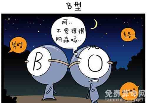 血型分析性格，血型性格的关系将决定您的运势