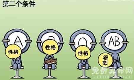 血型分析性格，血型性格的关系将决定您的运势