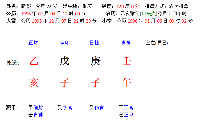 合婚八字三柱地支三合 揭示形成的条件